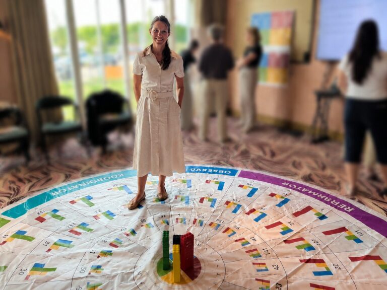 Maria Boese from Unite Consulting on the Insights Discovery floor mat during a team workshop
